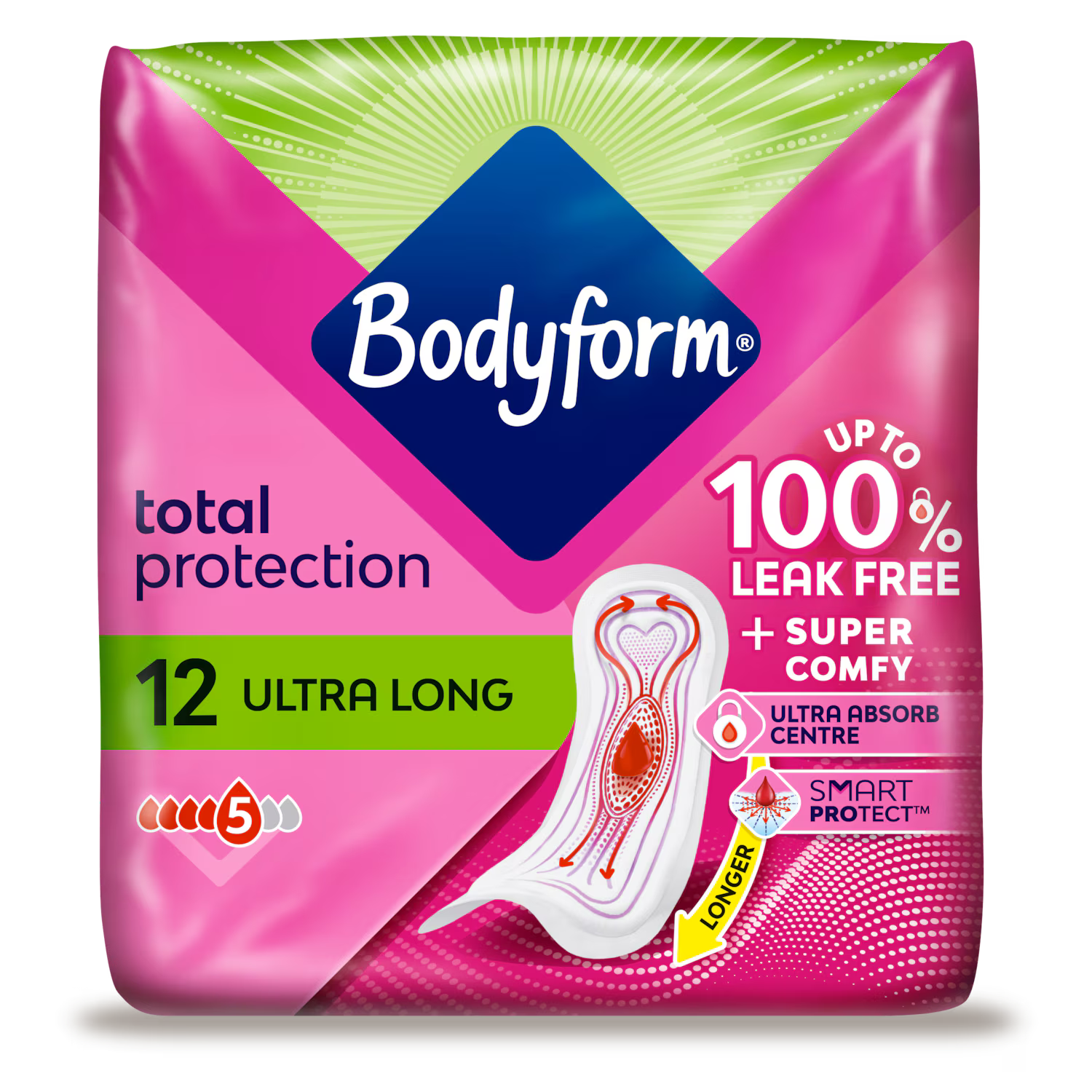 8 X Bodyform Ultra Long Non Wings - 12 Pack