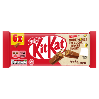 20 x Kitkat 2 Finger Milk 6pk - 124GM